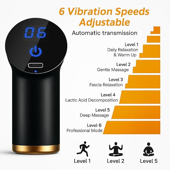 Deep Tissue Massage Gun with LCD Display
