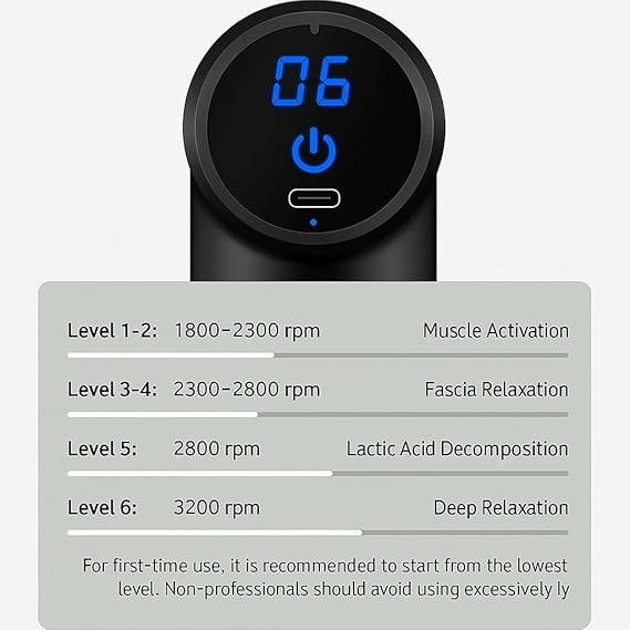 Deep Tissue Massage Gun with LCD Display